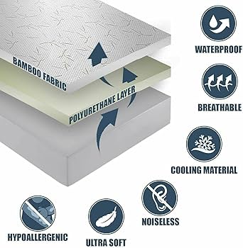 Amazon.com: Bamboo Mattress Protector with Zipper - 100